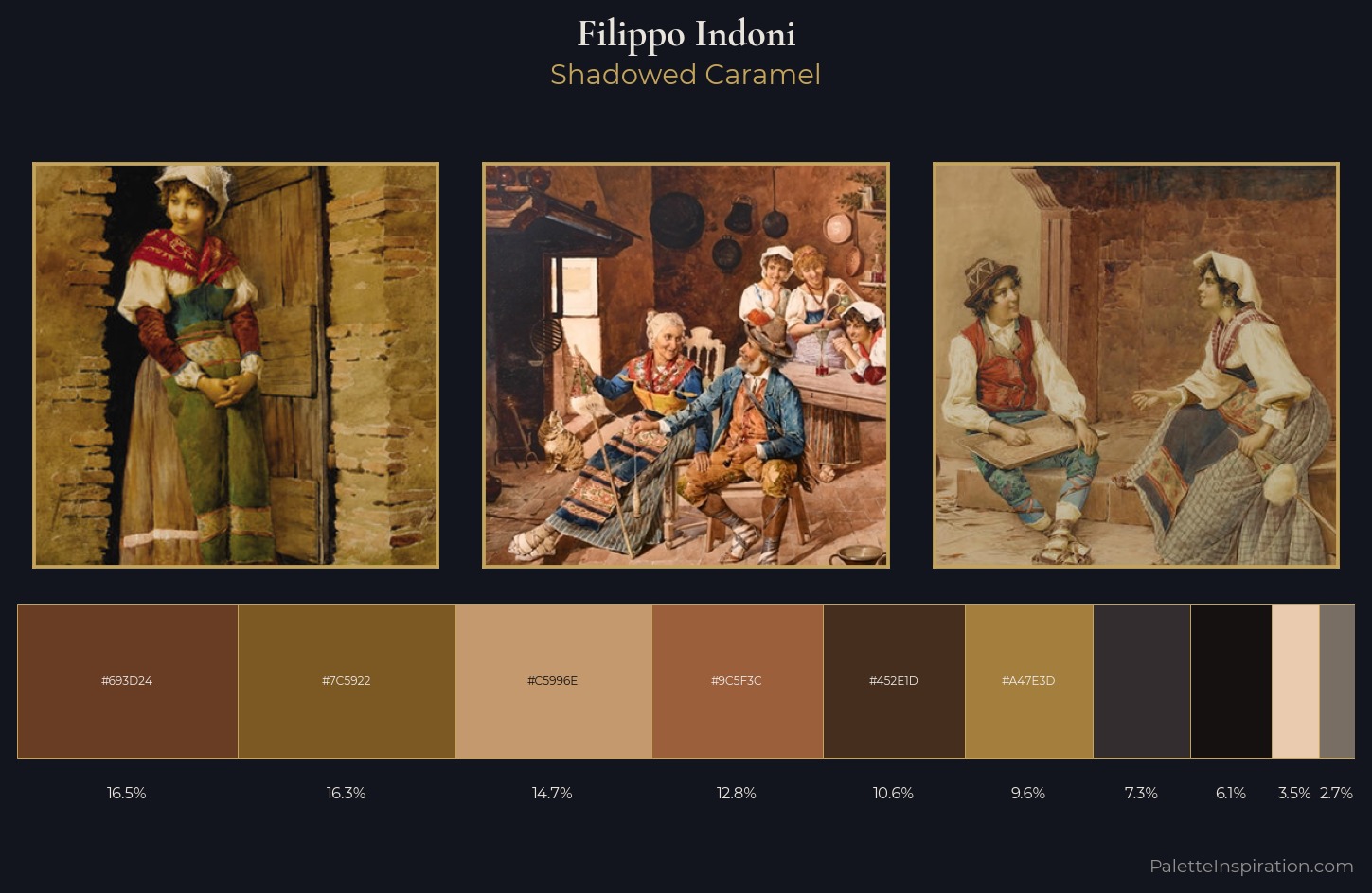 Filippo Indoni Palette 8 — Shadowed Caramel