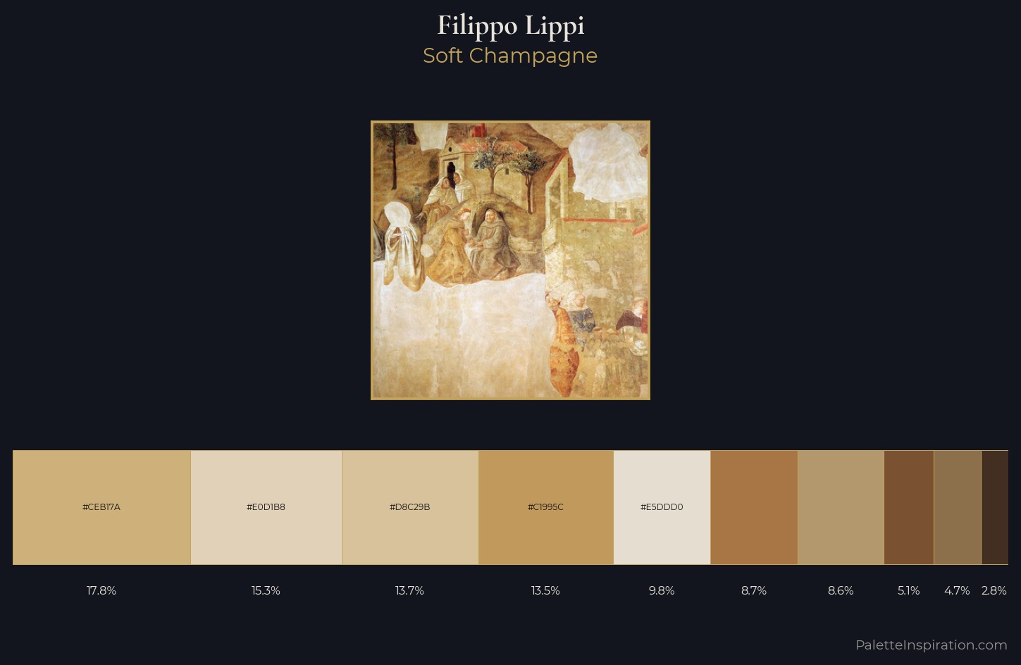 Filippo Lippi Palette 1 — Soft Champagne
