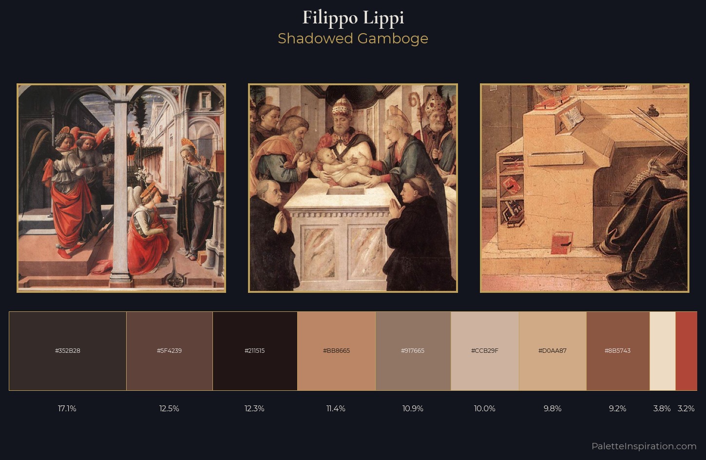 Filippo Lippi Palette 7 — Shadowed Gamboge