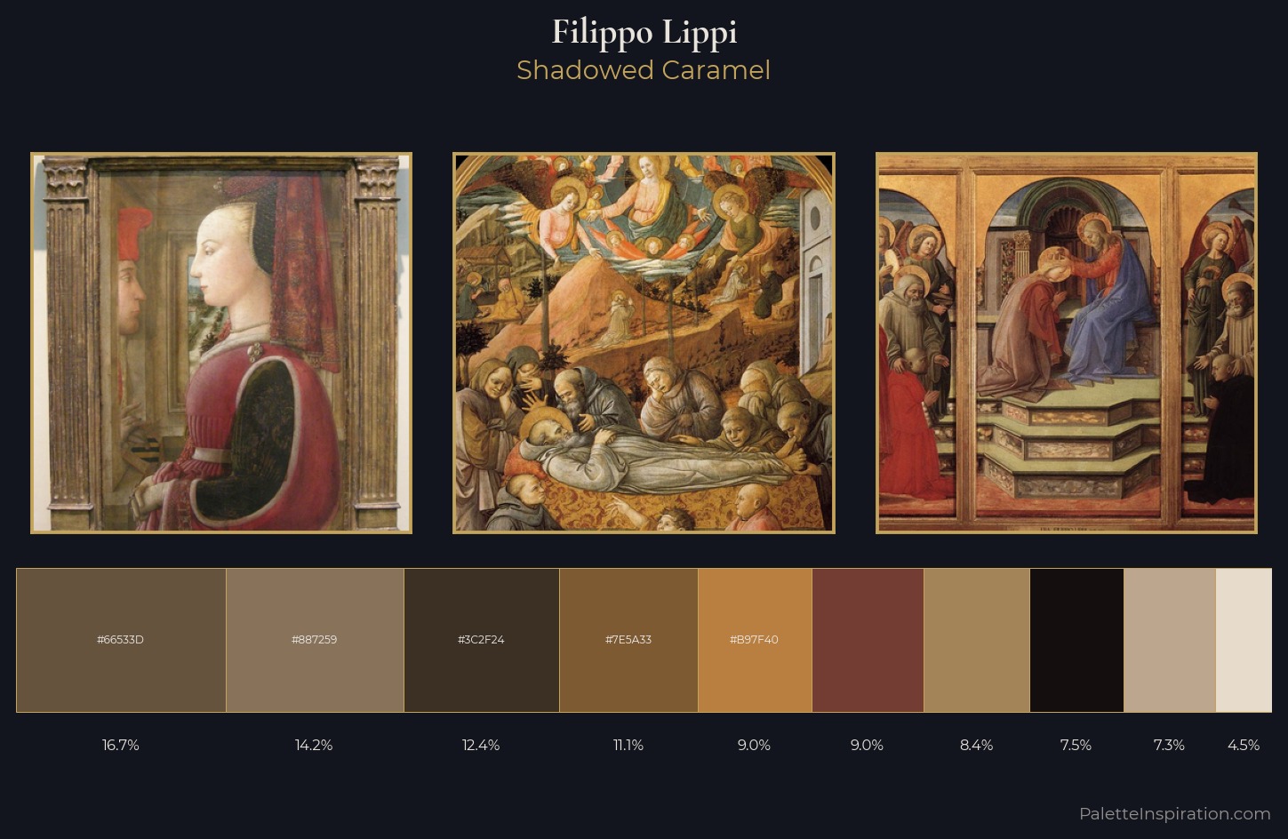 Filippo Lippi Palette 8 — Shadowed Caramel