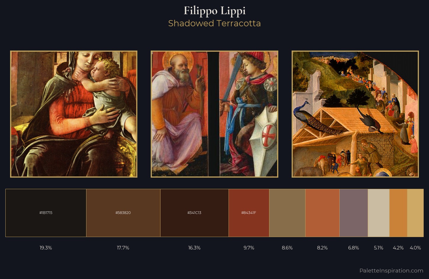 Filippo Lippi Palette 11 — Shadowed Terracotta
