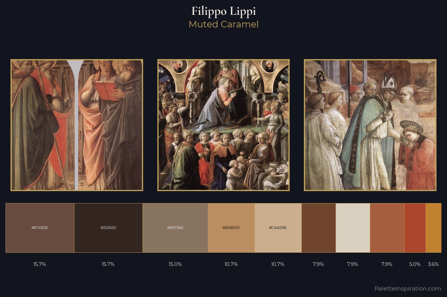 Filippo Lippi Master Palette