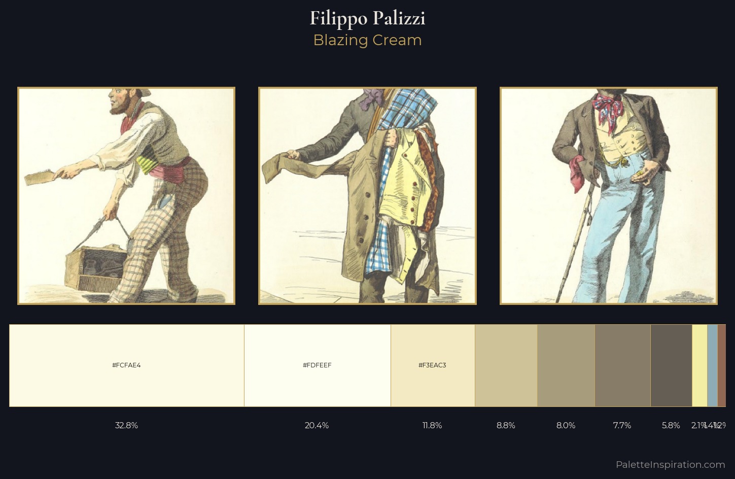 Filippo Palizzi Palette 1 — Blazing Cream