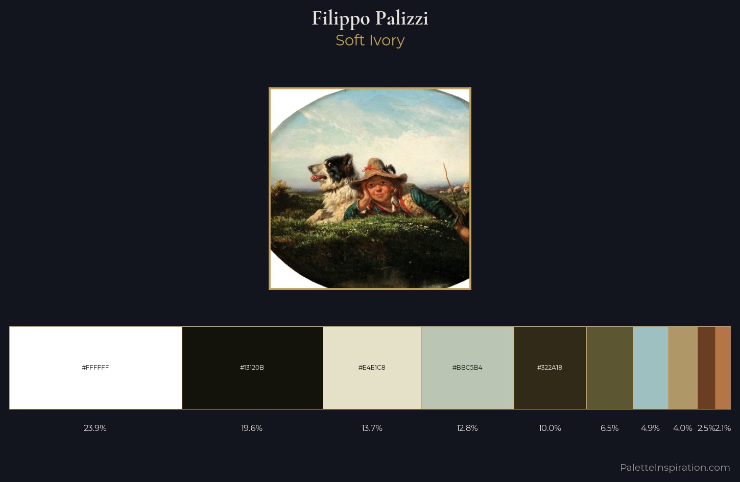 Filippo Palizzi Palette 3 — Soft Ivory