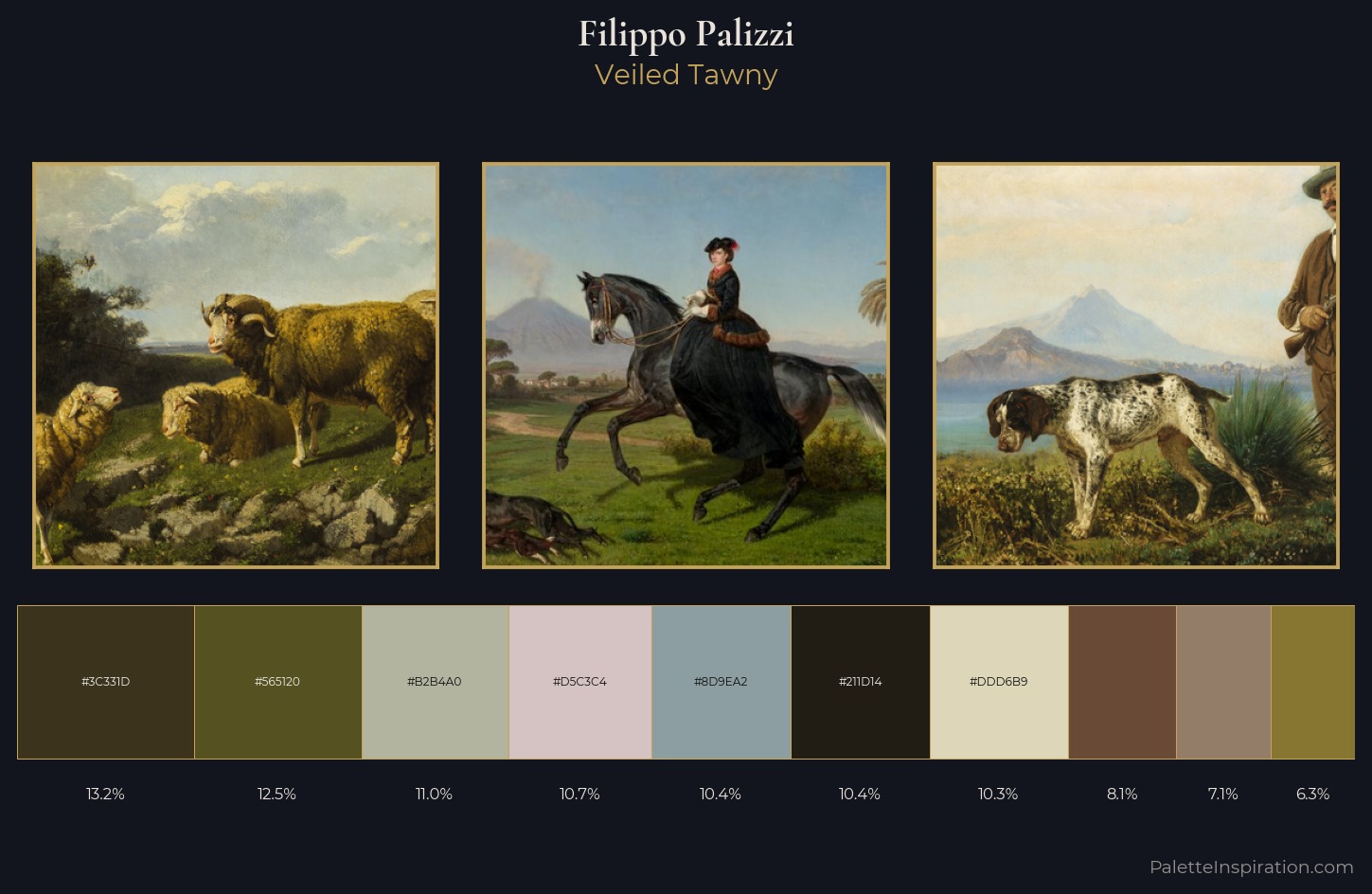 Filippo Palizzi Palette 4 — Veiled Tawny