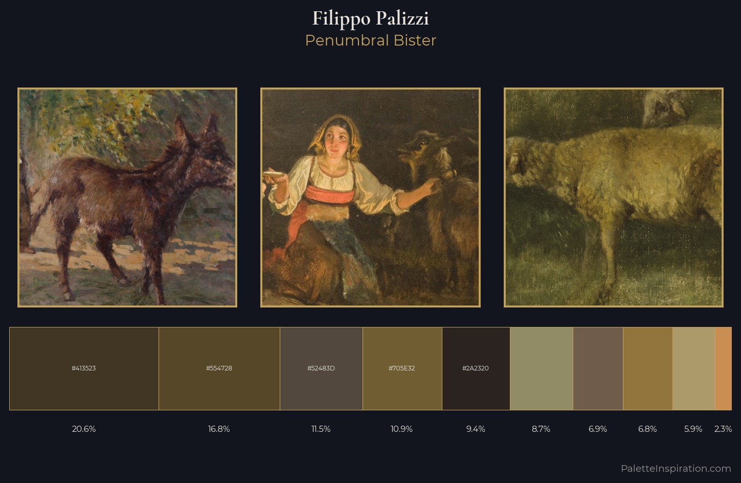 Filippo Palizzi Palette 6 — Penumbral Bister
