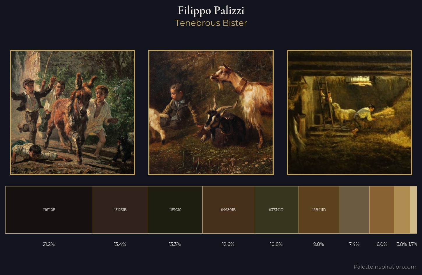 Filippo Palizzi Palette 7 — Tenebrous Bister