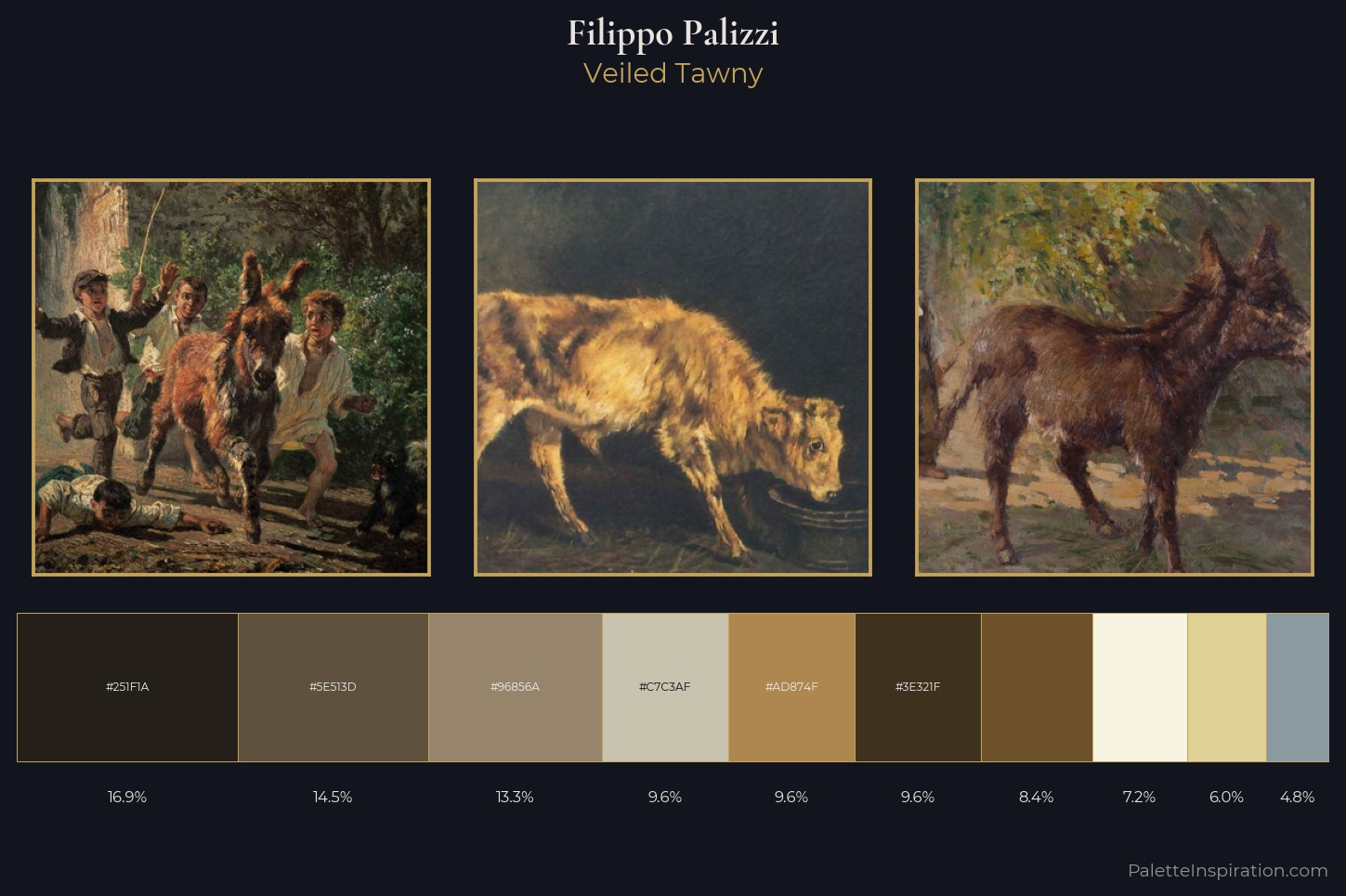 Filippo Palizzi Master Palette