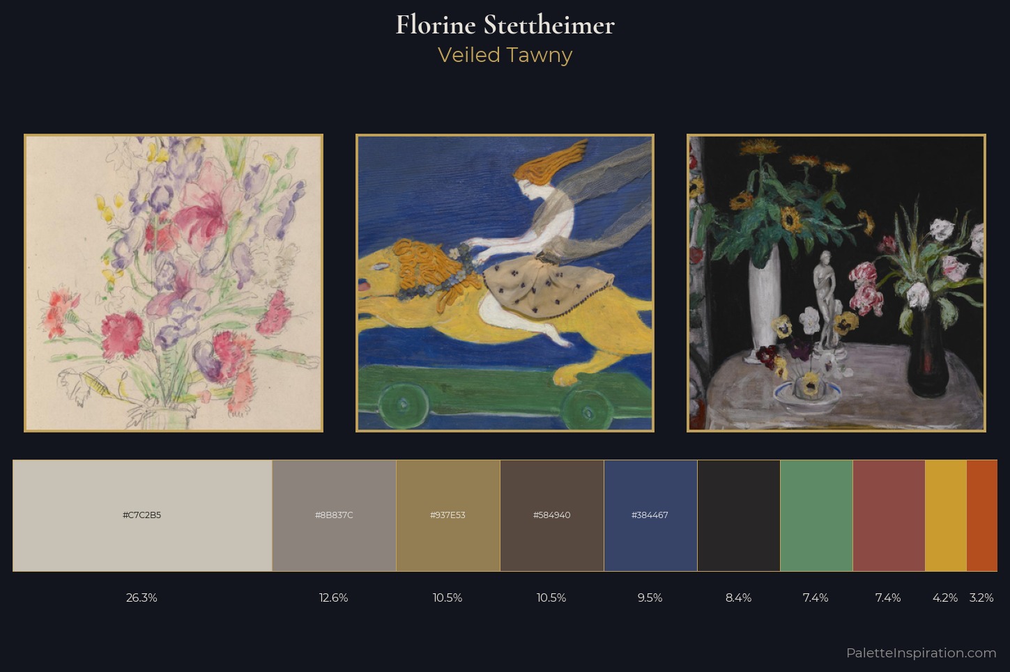 Florine Stettheimer Master Palette