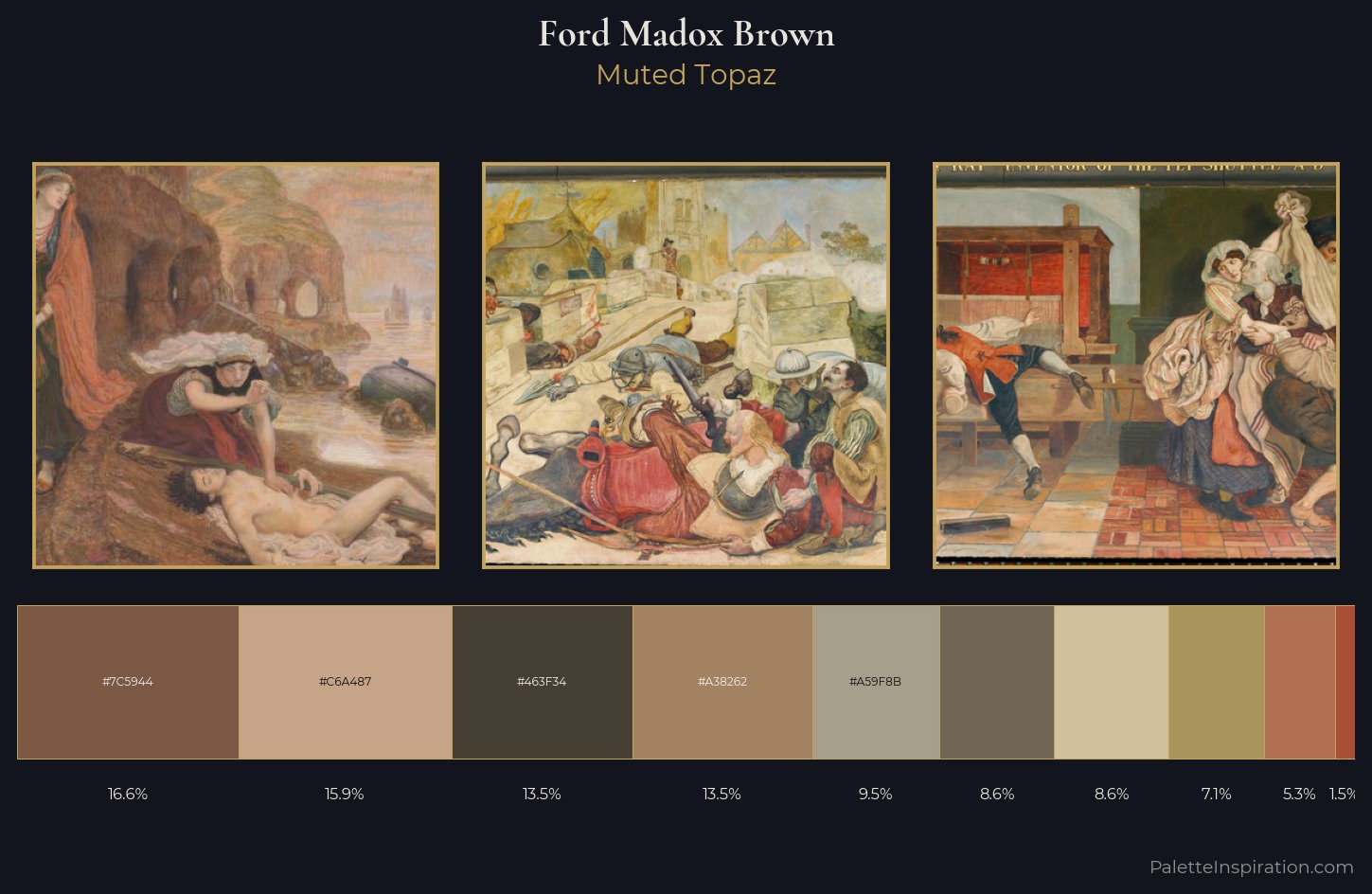 Ford Madox Brown Palette 1 — Muted Topaz