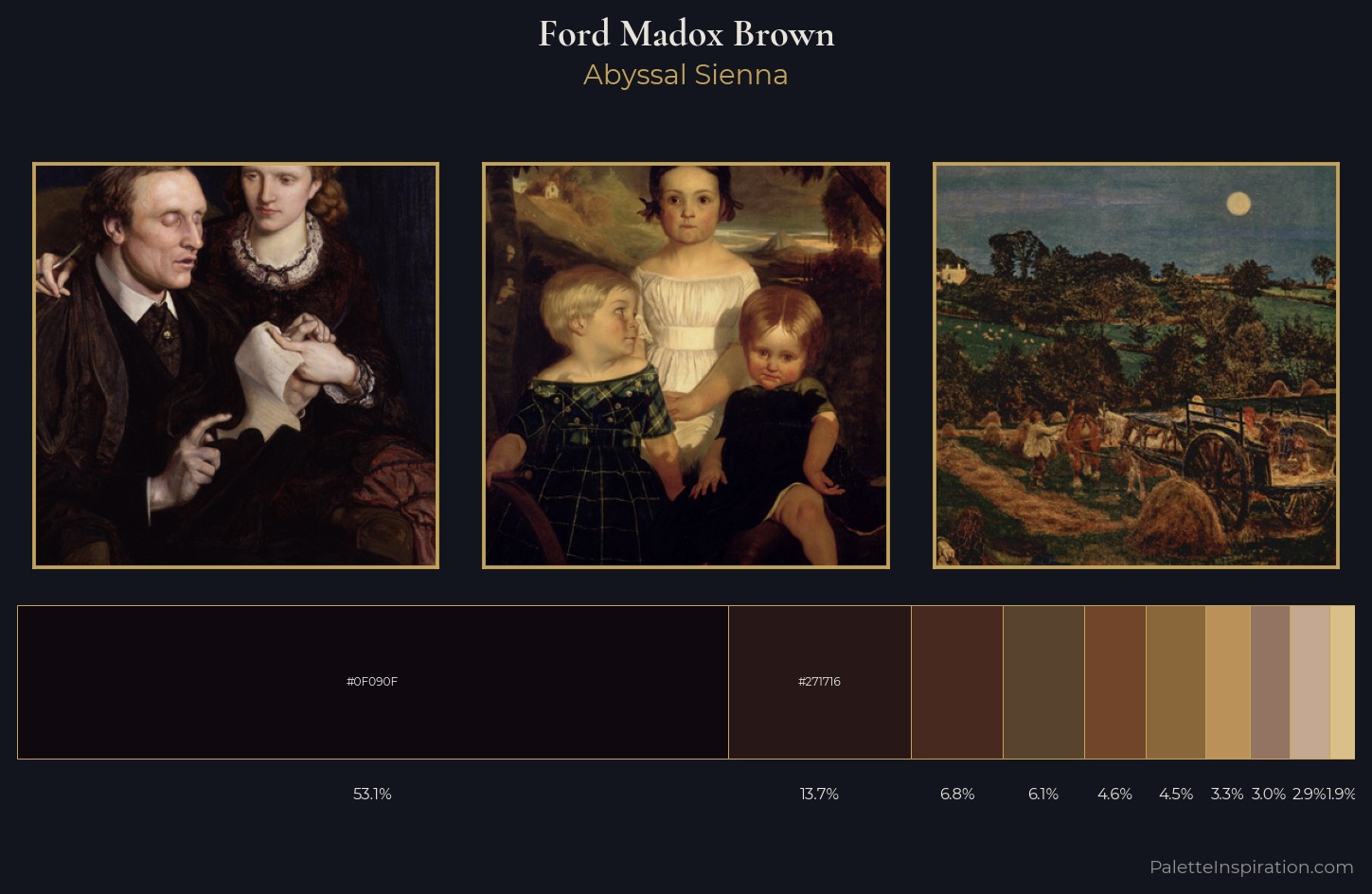 Ford Madox Brown Palette 7 — Abyssal Sienna