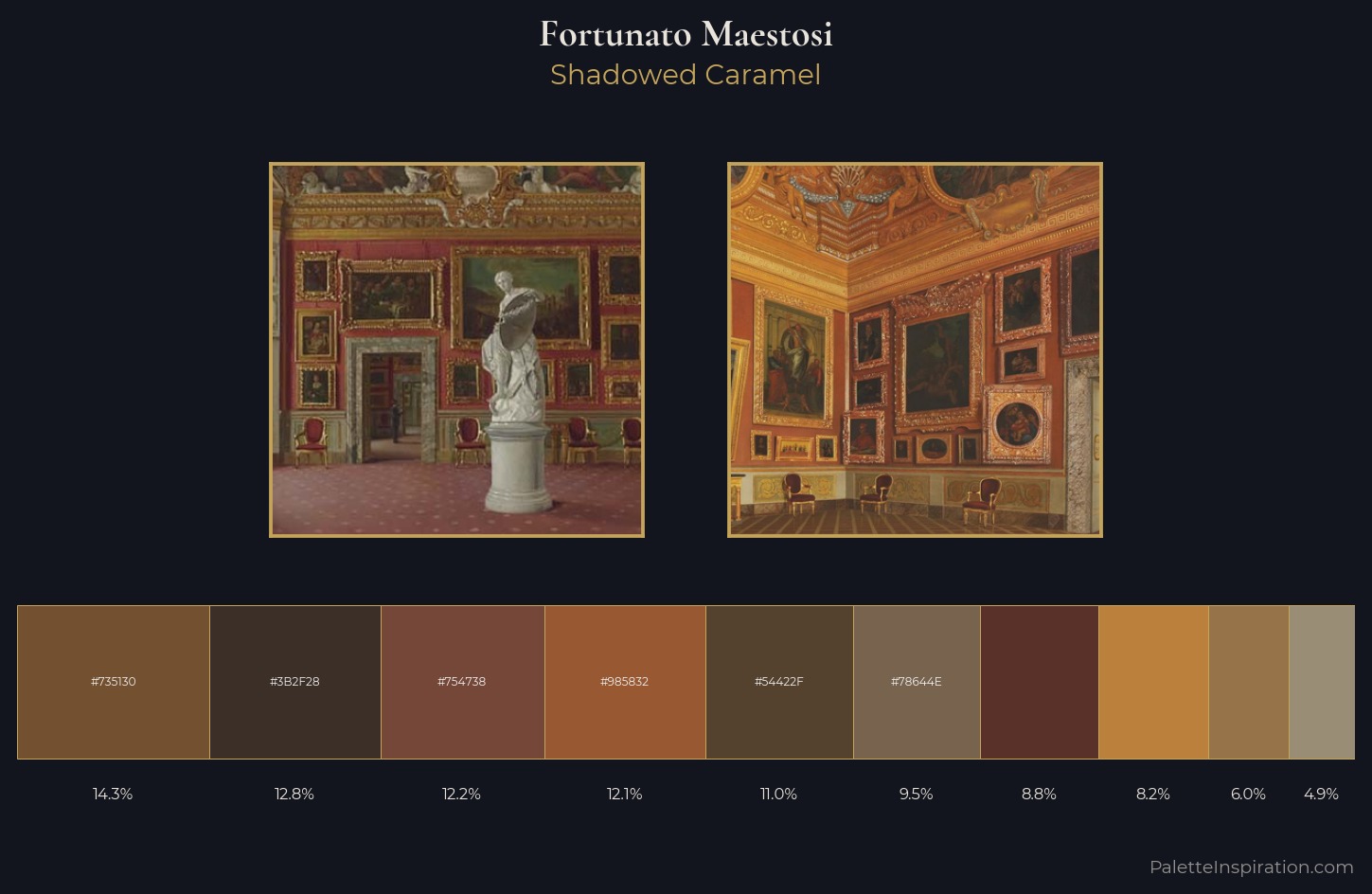 Fortunato Maestosi Palette 1 — Shadowed Caramel