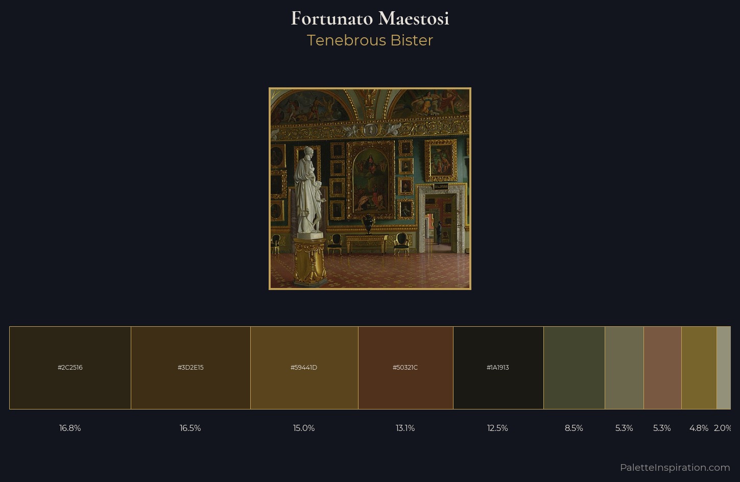Fortunato Maestosi Palette 2 — Tenebrous Bister