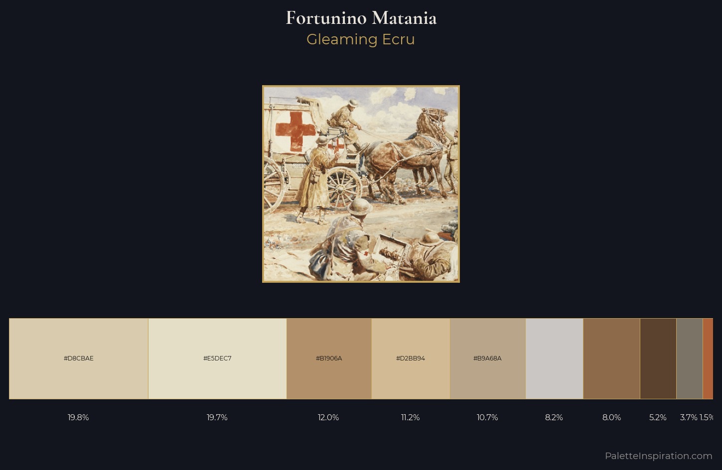 Fortunino Matania Palette 1 — Gleaming Ecru