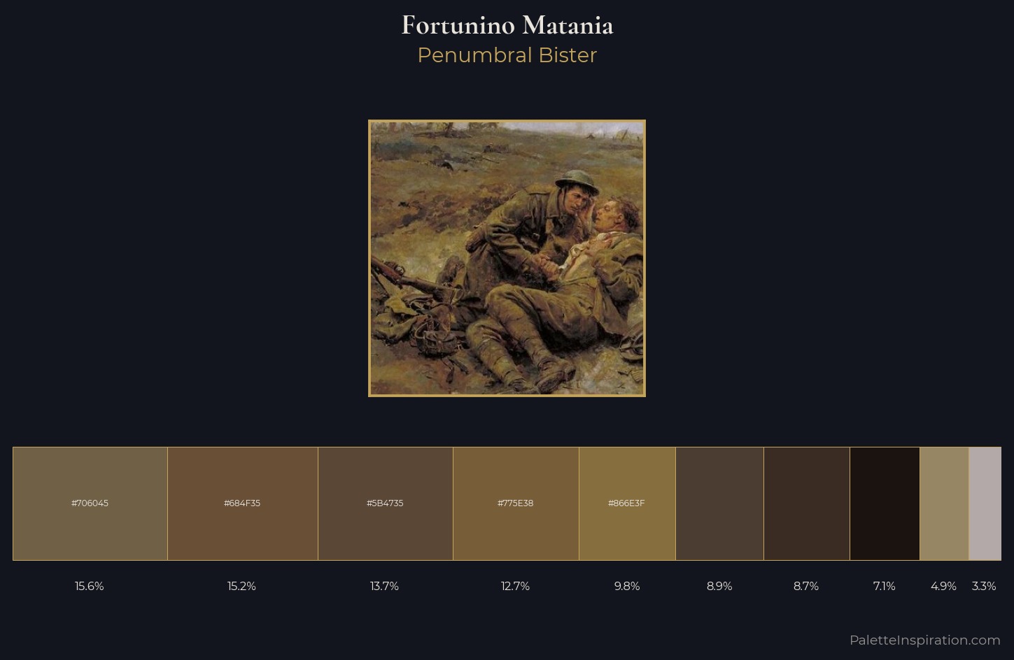 Fortunino Matania Palette 3 — Penumbral Bister