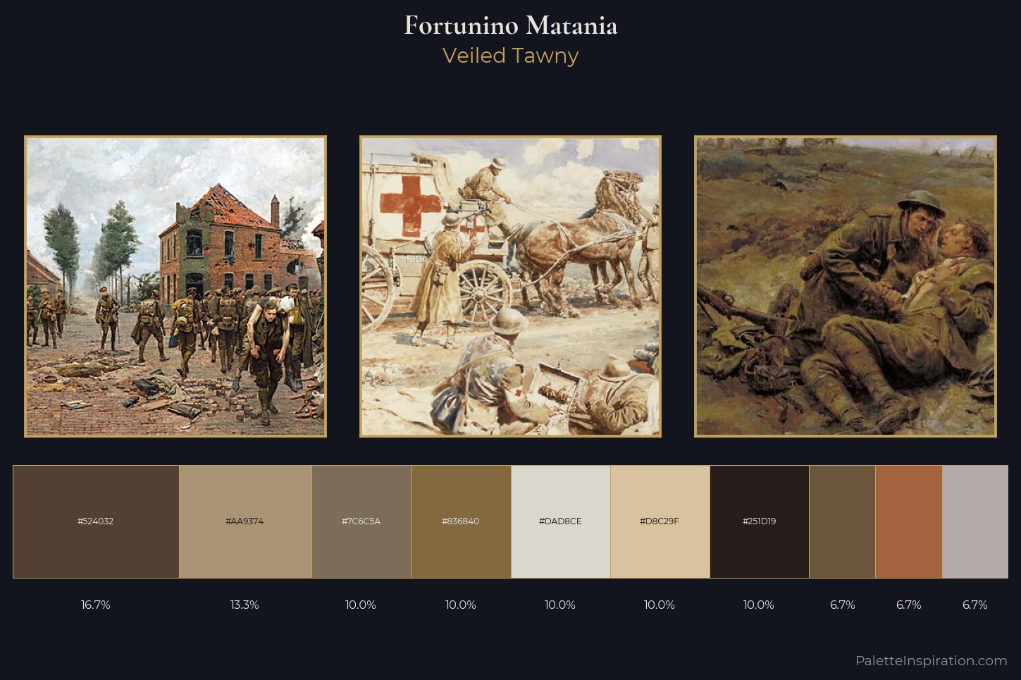 Fortunino Matania Master Palette
