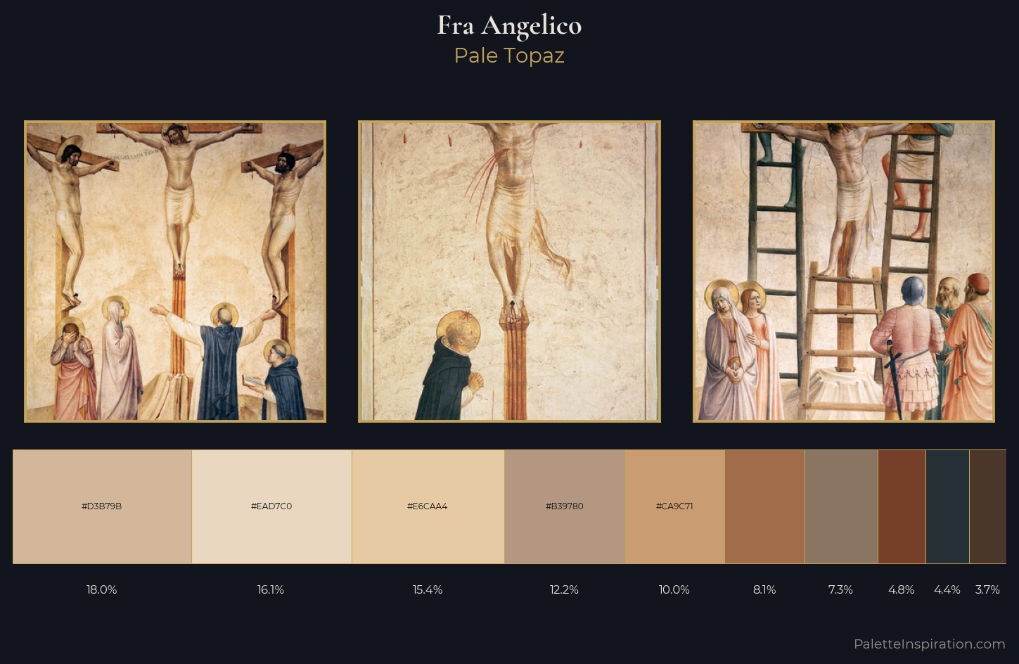 Fra Angelico Palette 2 — Pale Topaz