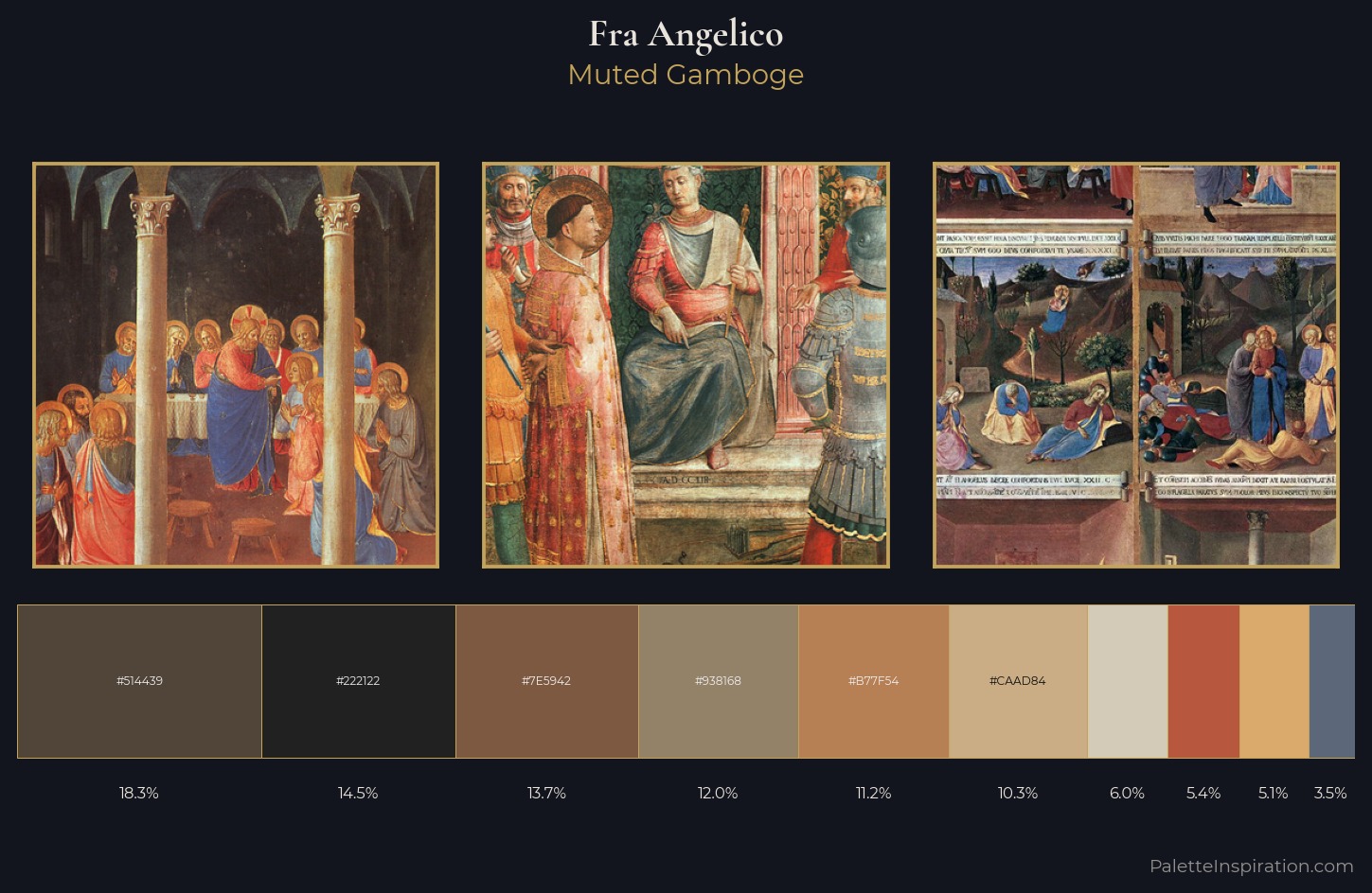 Fra Angelico Palette 3 — Muted Gamboge