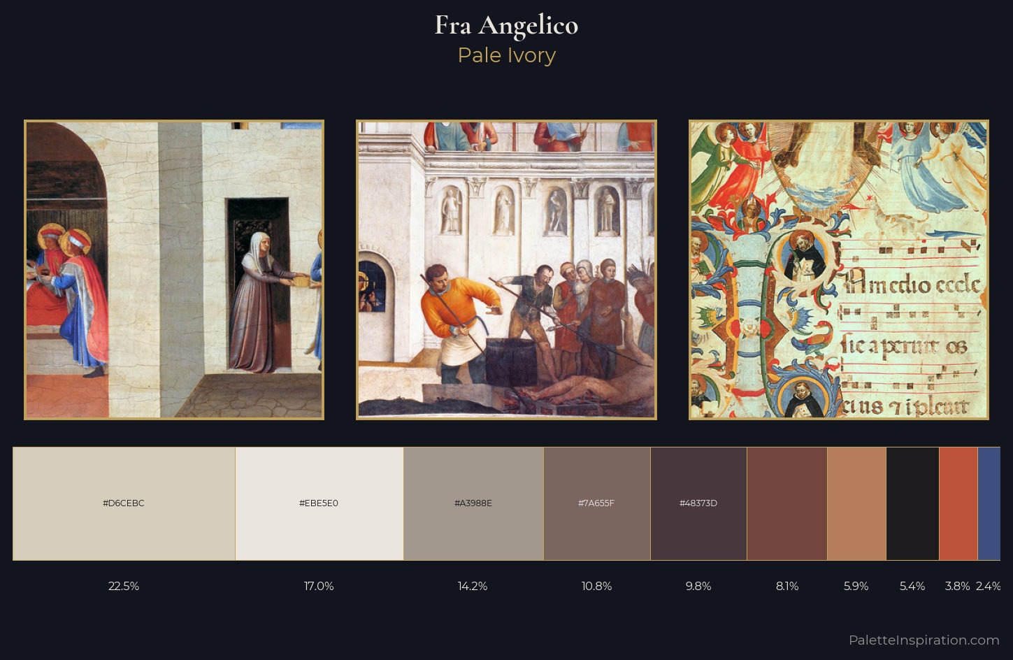 Fra Angelico Palette 5 — Pale Ivory