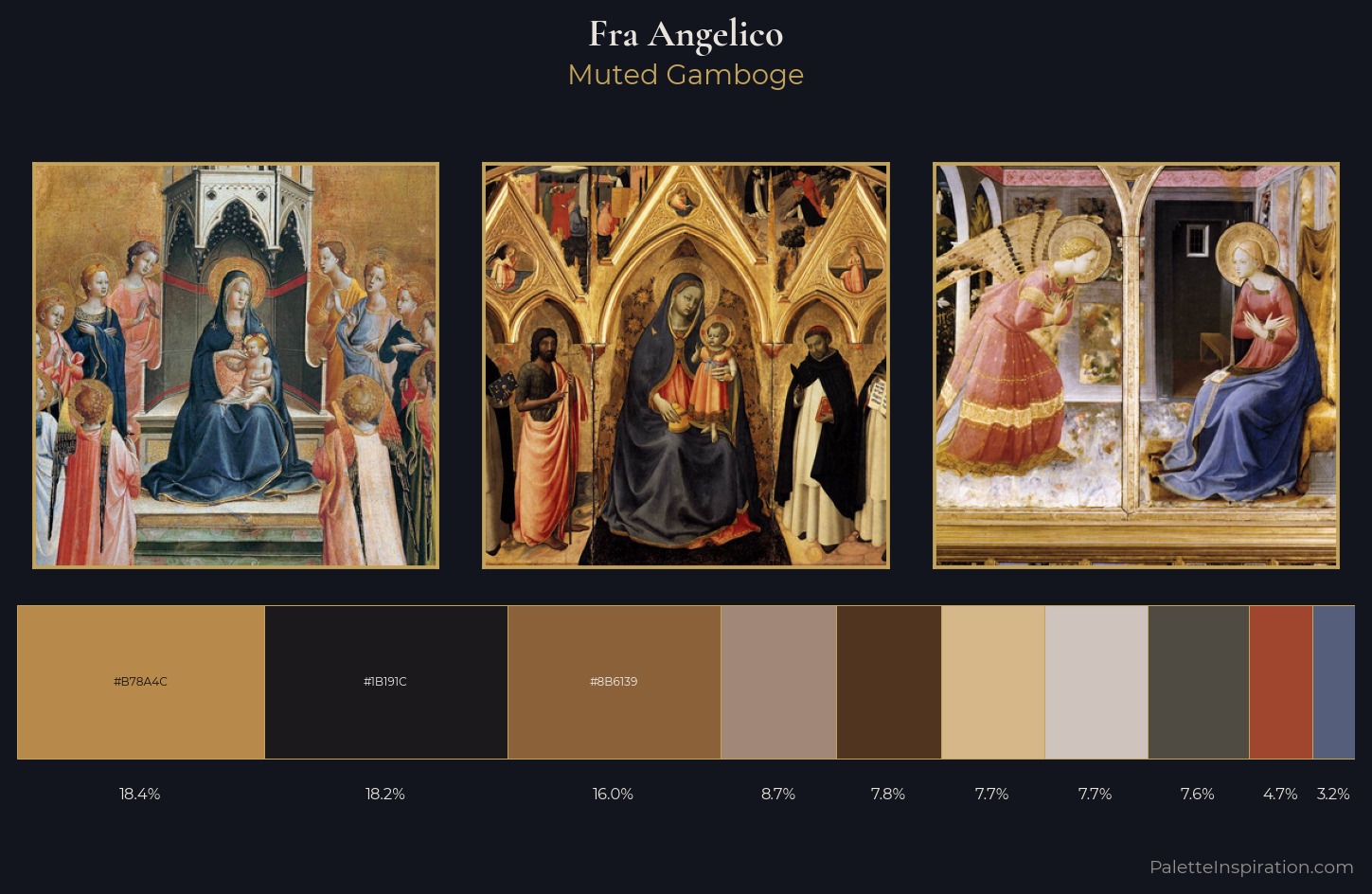 Fra Angelico Palette 8 — Muted Gamboge