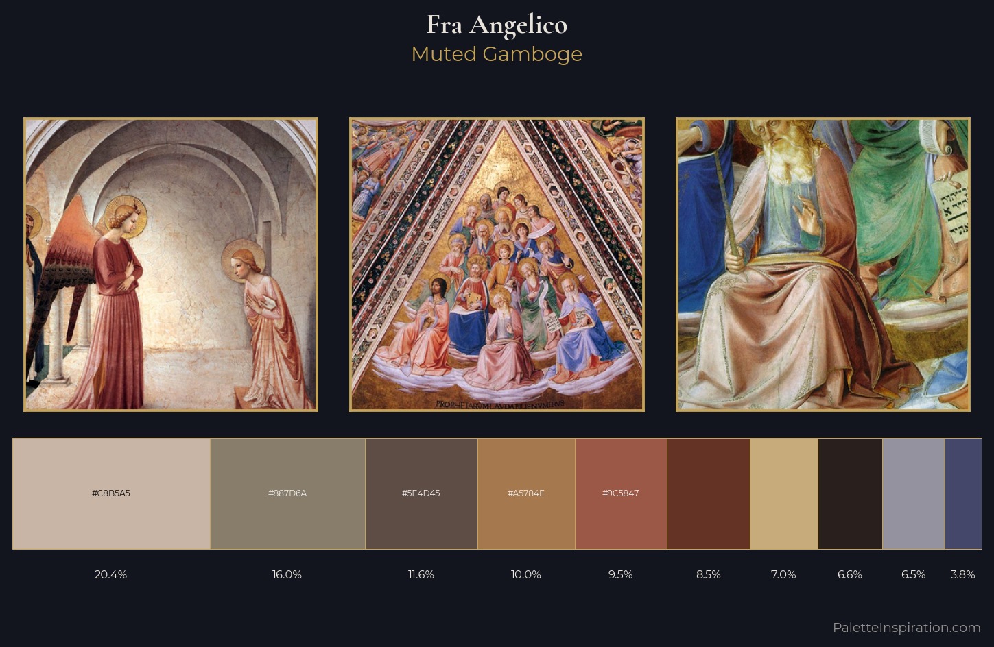 Fra Angelico Palette 9 — Muted Gamboge