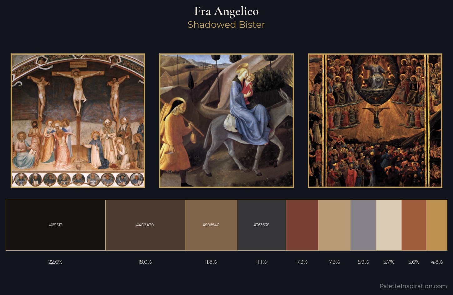 Fra Angelico Palette 11 — Shadowed Bister