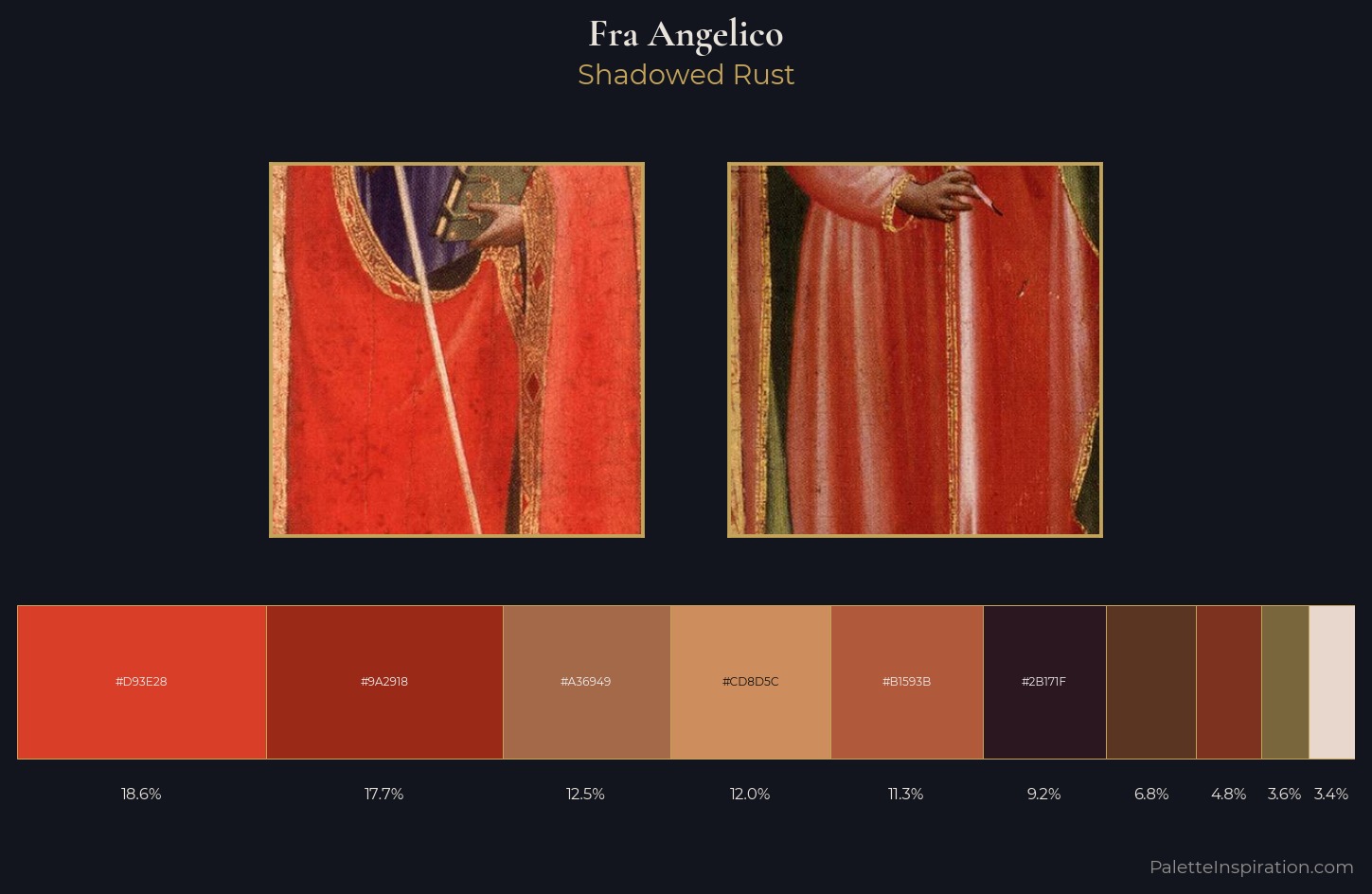 Fra Angelico Palette 12 — Shadowed Rust