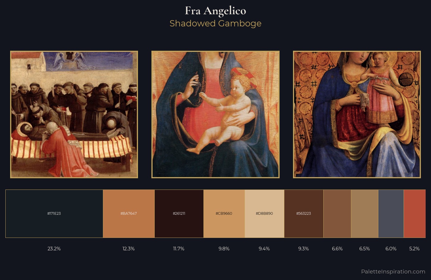 Fra Angelico Palette 14 — Shadowed Gamboge