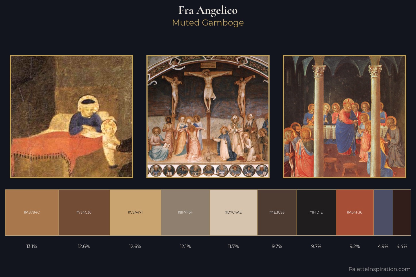 Fra Angelico Master Palette — Muted Gamboge