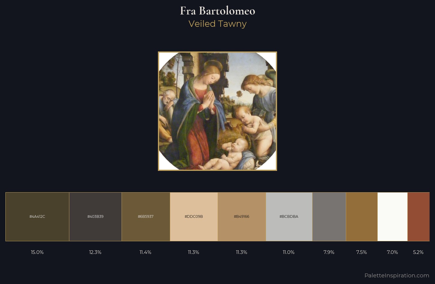 Fra Bartolomeo Palette 1 — Veiled Tawny