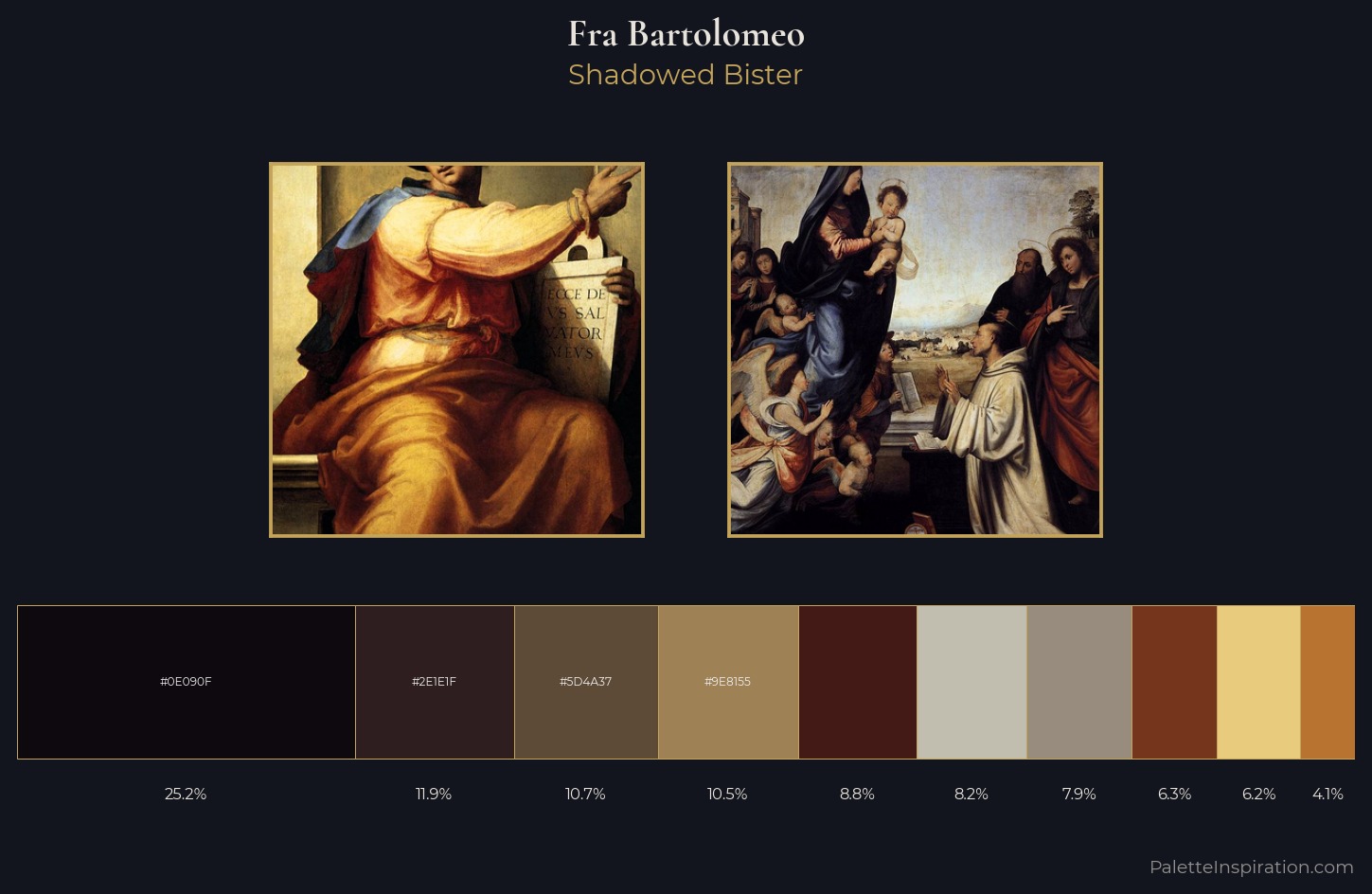 Fra Bartolomeo Palette 3 — Shadowed Bister