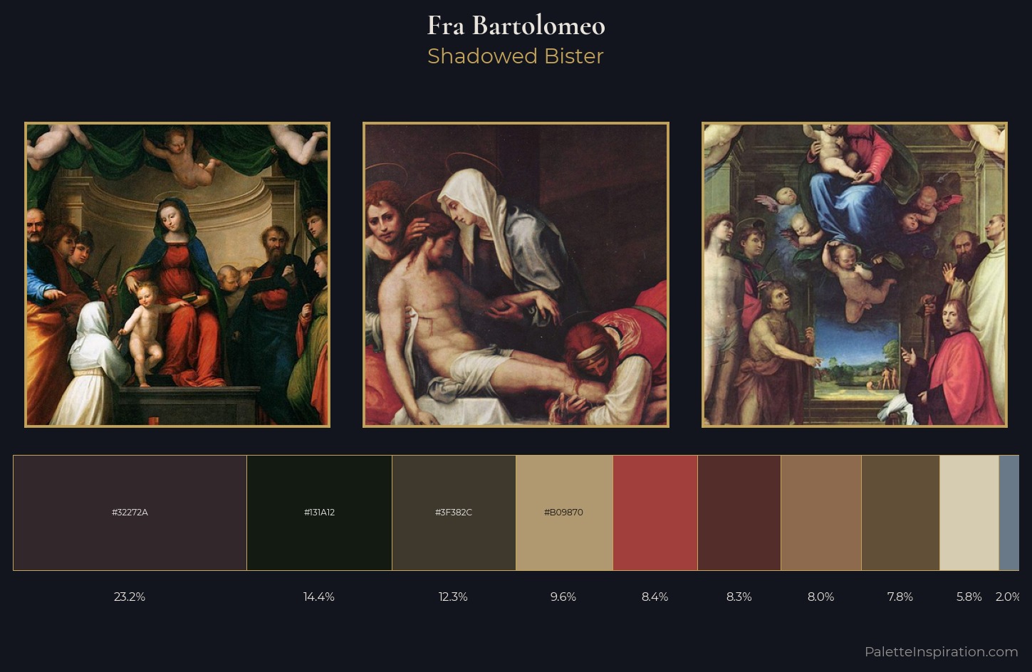 Fra Bartolomeo Palette 4 — Shadowed Bister