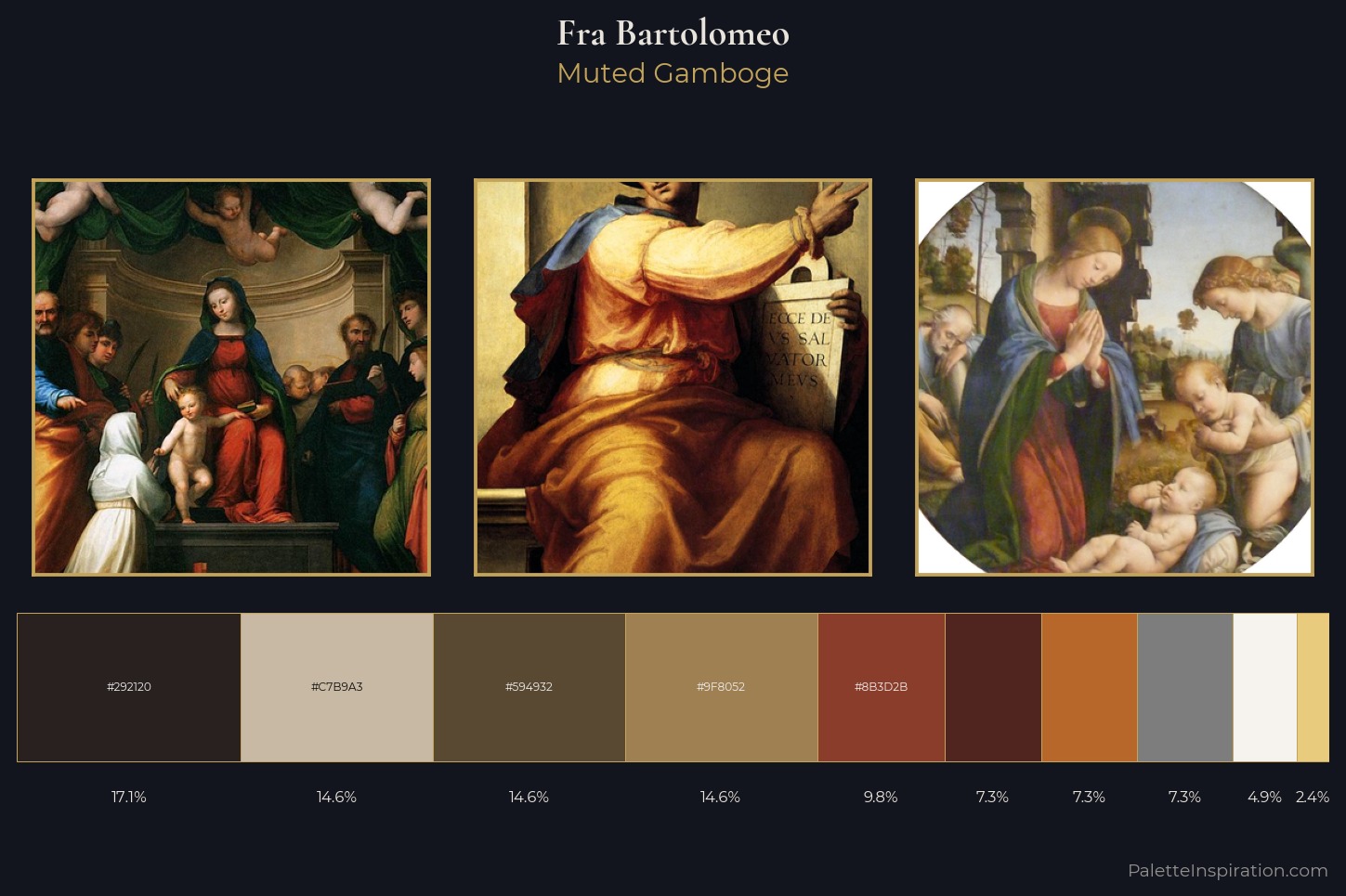 Fra Bartolomeo Master Palette — Muted Gamboge