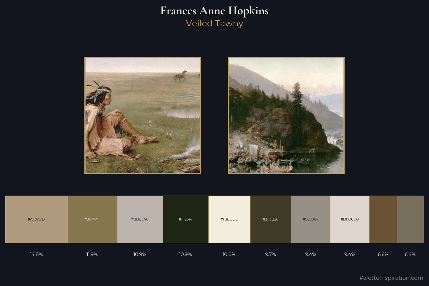 Frances Anne Hopkins Master Palette
