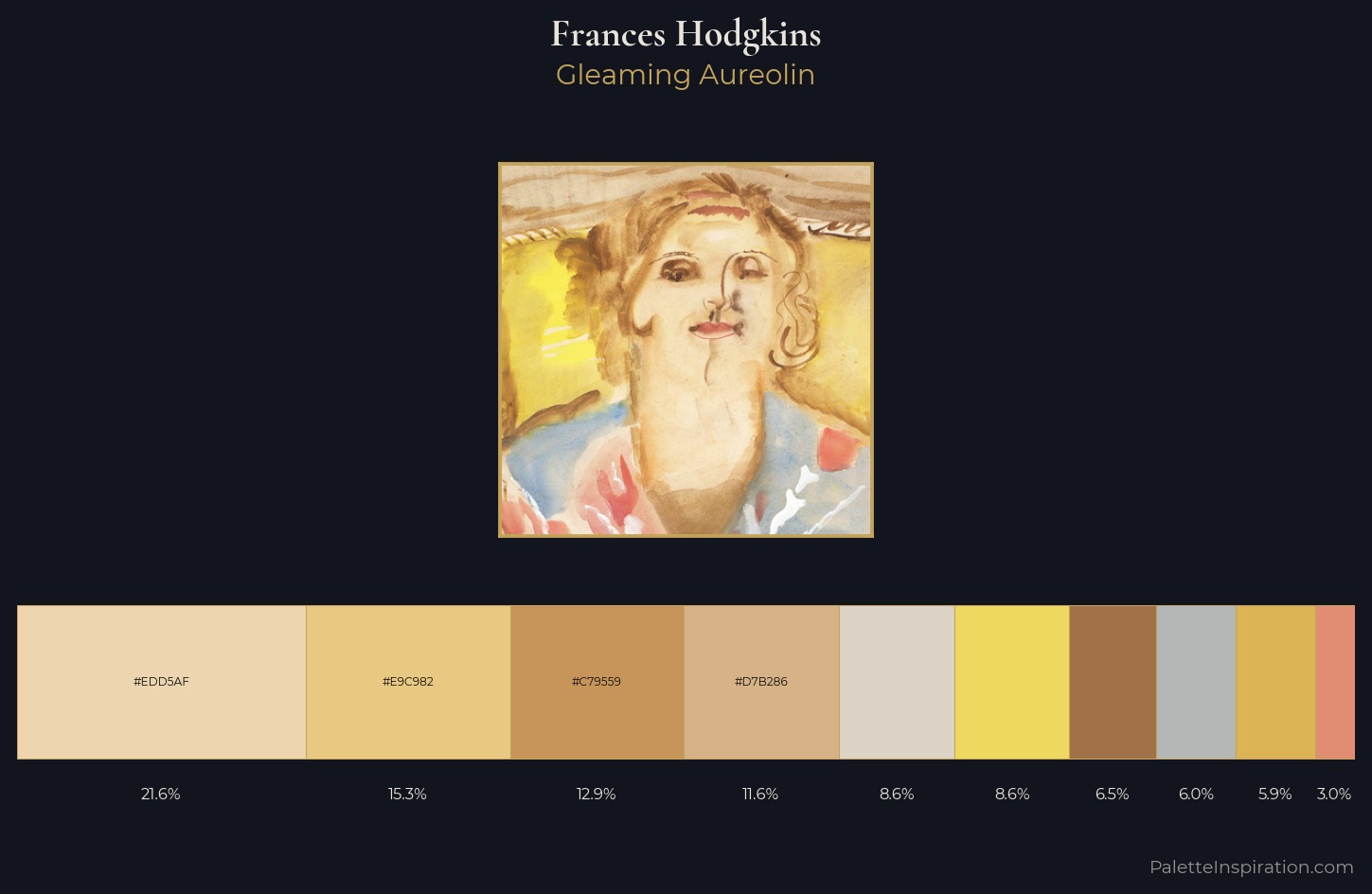 Frances Hodgkins Palette 1 — Gleaming Aureolin
