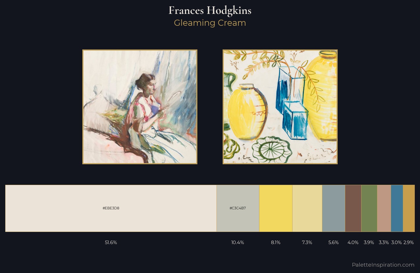 Frances Hodgkins Palette 2 — Gleaming Cream
