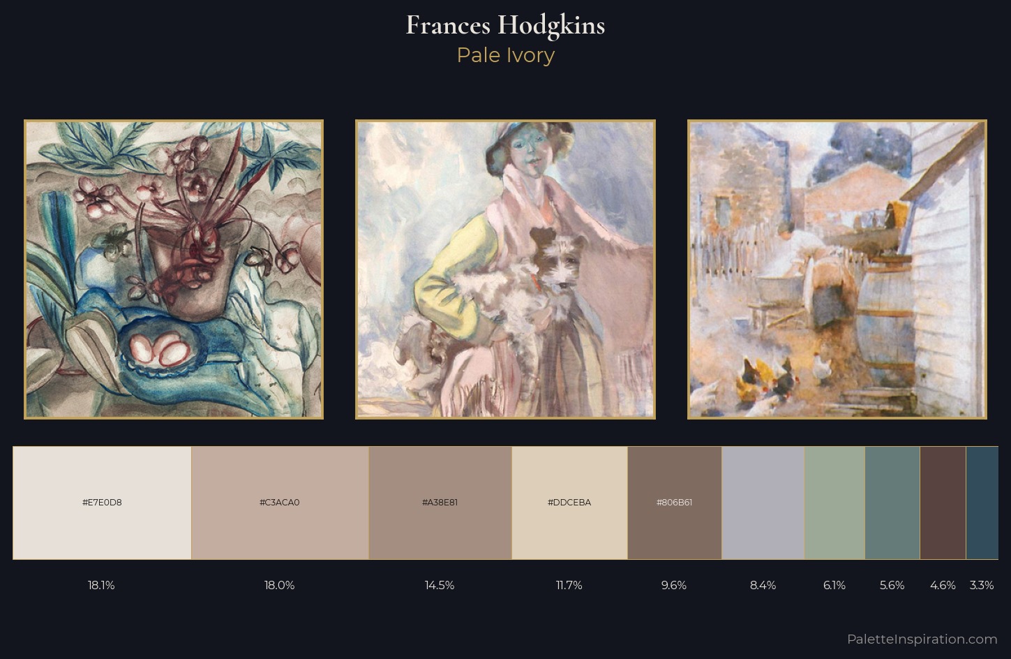 Frances Hodgkins Palette 4 — Pale Ivory