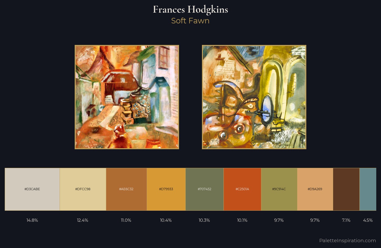 Frances Hodgkins Palette 5 — Soft Fawn