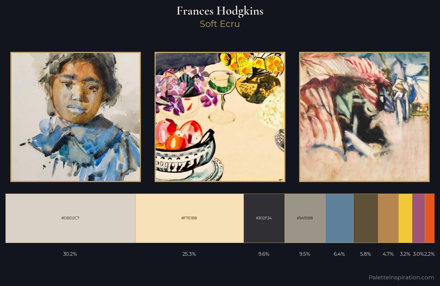 Frances Hodgkins Palette 6 — Soft Ecru