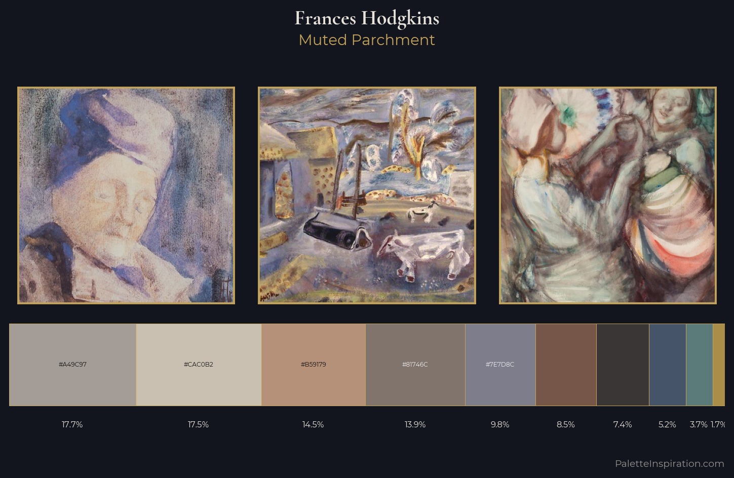 Frances Hodgkins Palette 9 — Muted Parchment
