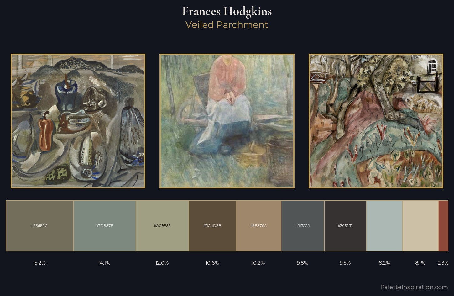 Frances Hodgkins Palette 10 — Veiled Parchment