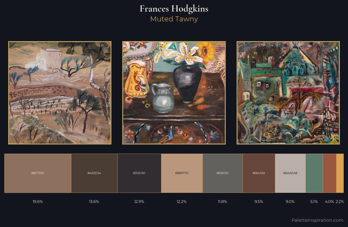 Frances Hodgkins Palette 11 — Muted Tawny