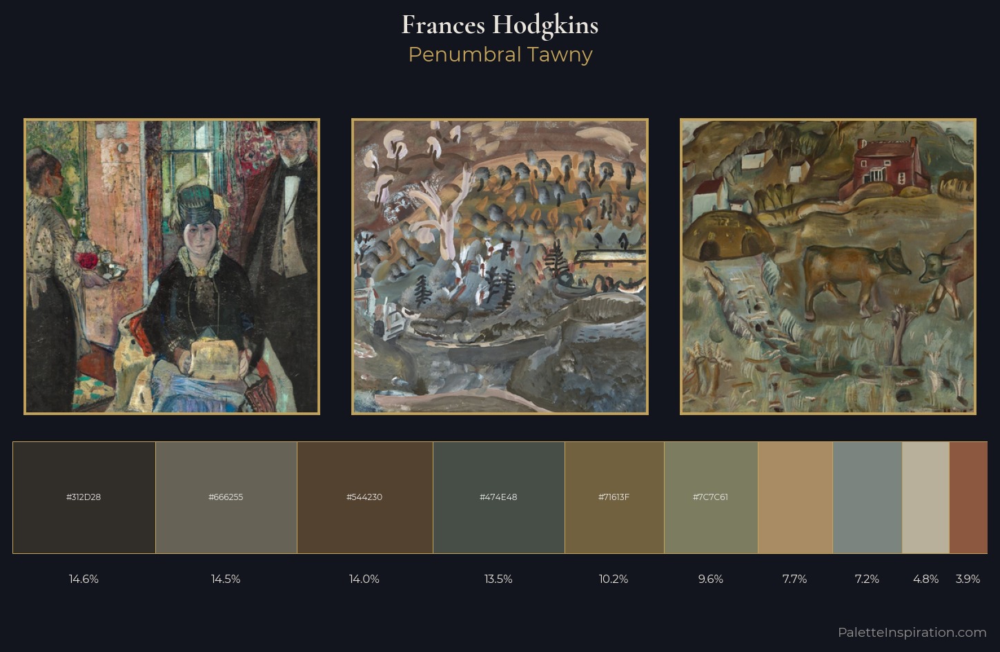Frances Hodgkins Palette 12 — Penumbral Tawny