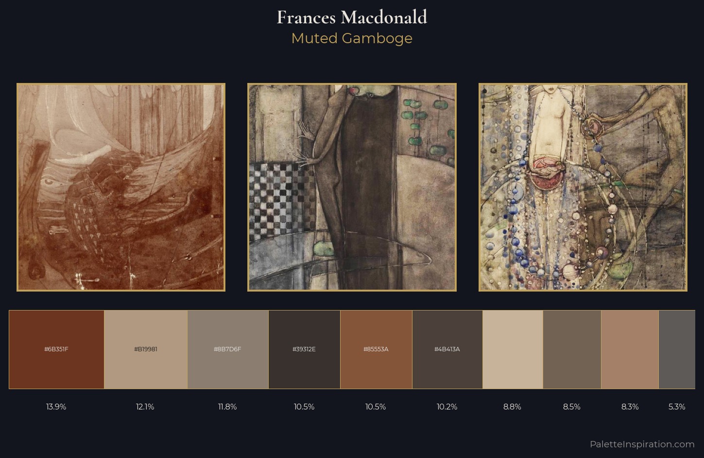 Frances Macdonald Palette 5 — Muted Gamboge