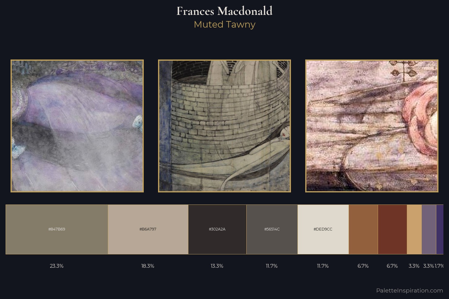 Frances Macdonald Master Palette