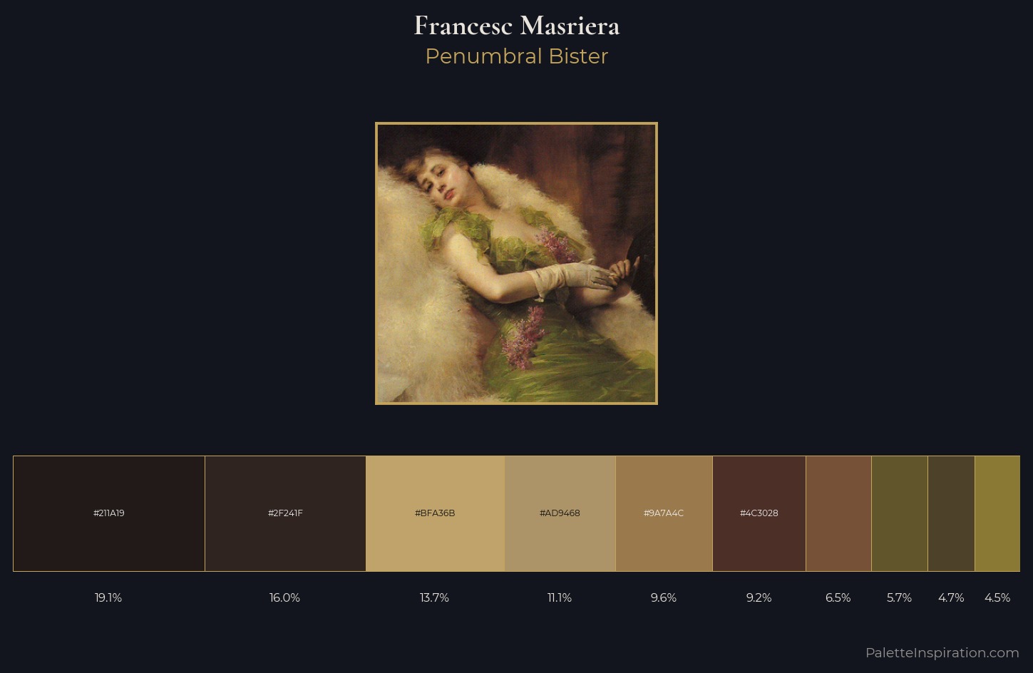 Francesc Masriera Palette 4 — Penumbral Bister