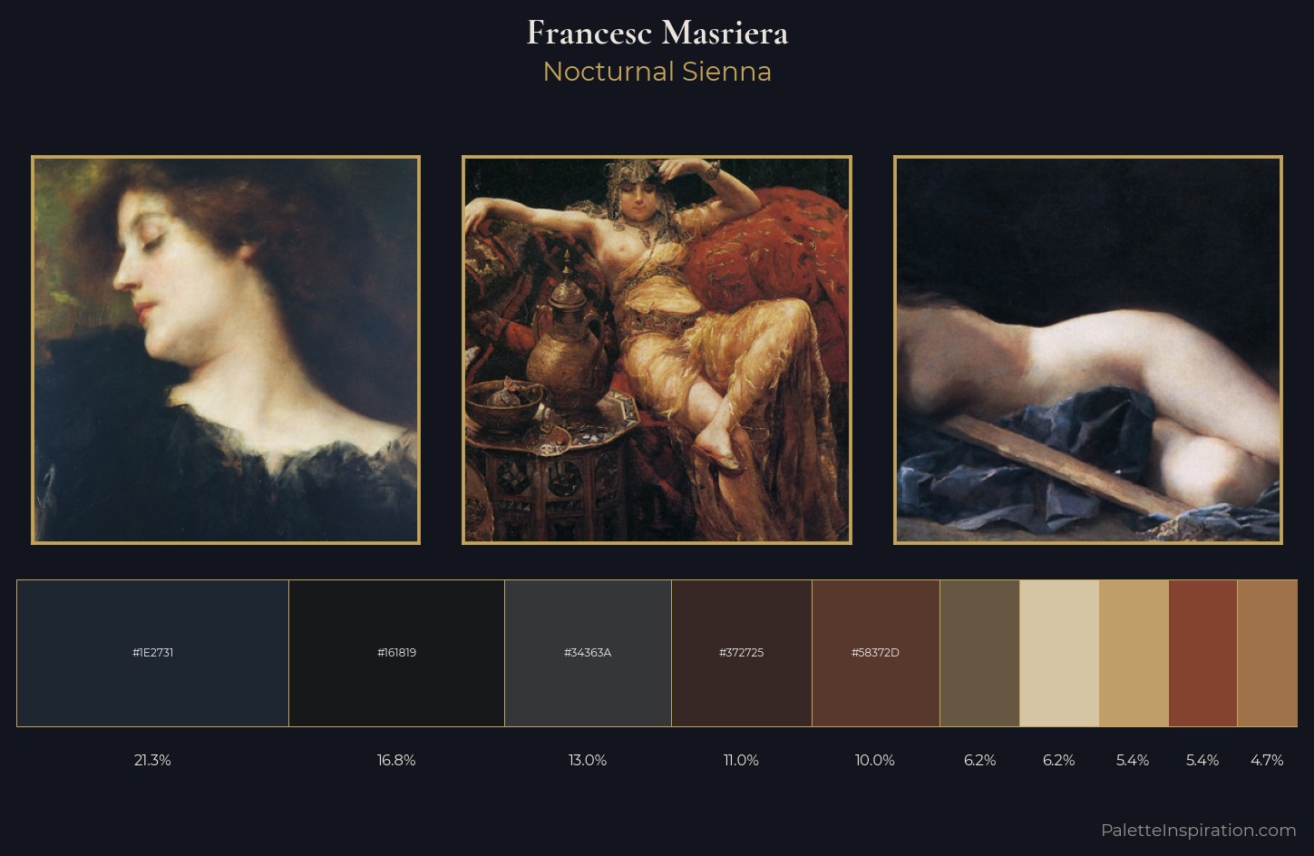 Francesc Masriera Palette 5 — Nocturnal Sienna