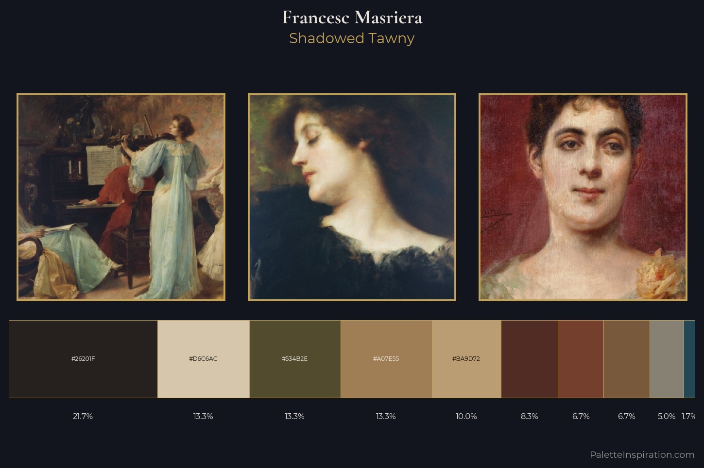 Francesc Masriera Master Palette