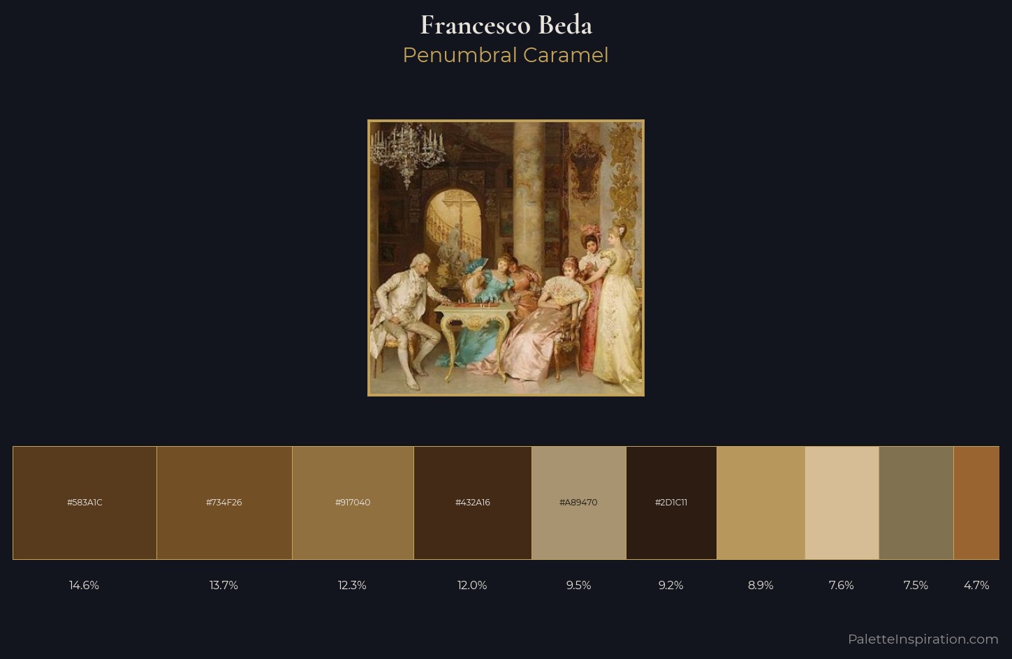 Francesco Beda Palette 3 — Penumbral Caramel
