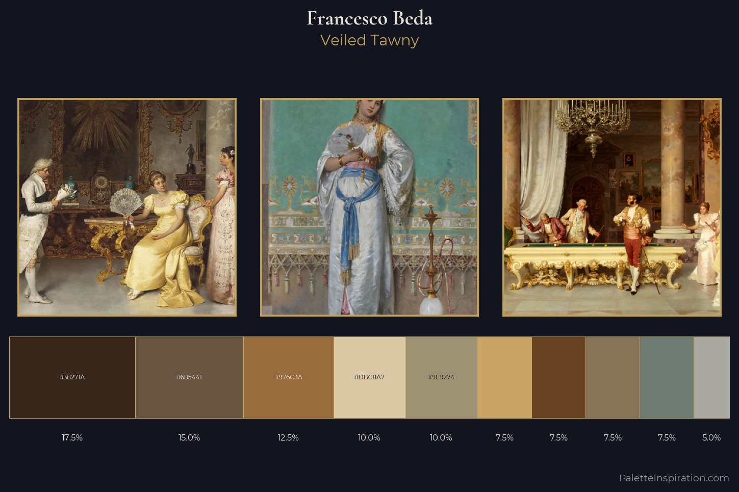 Francesco Beda Master Palette